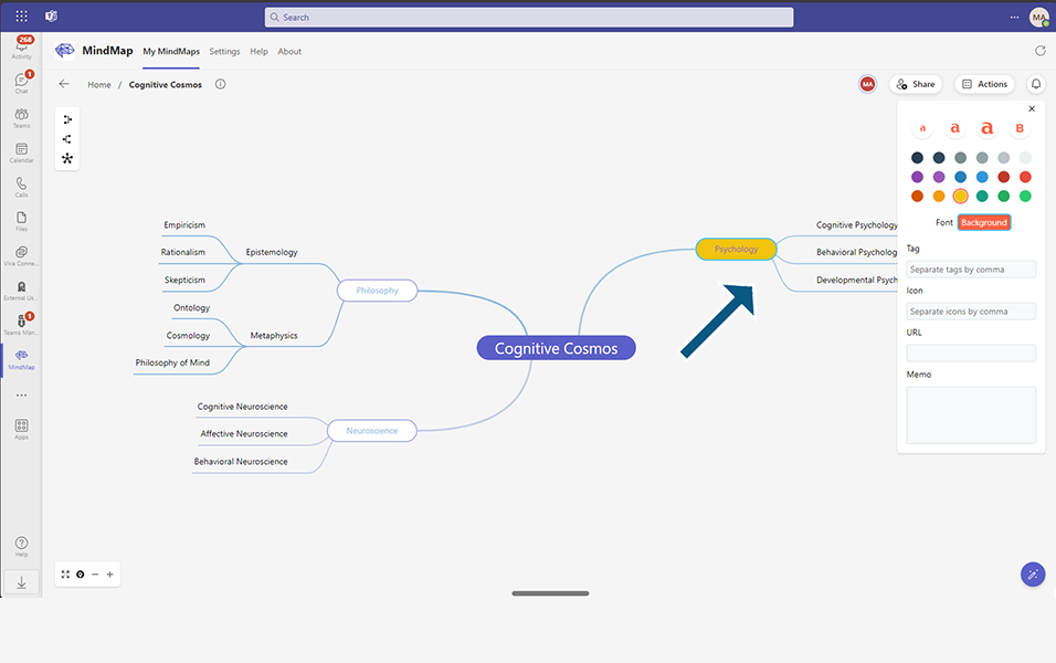 Edit Mindmap